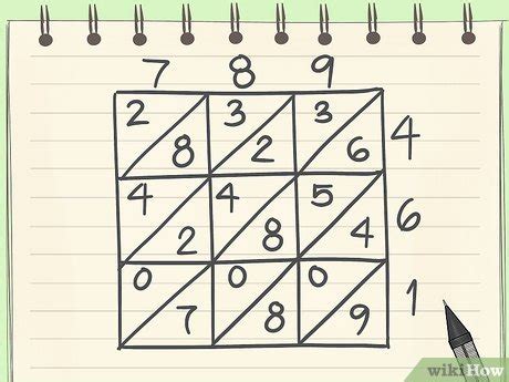 Image result for Lattice Multiplication