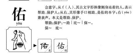 佑的意思-佑字五行属什么-佑字取名的寓意 - 起名网