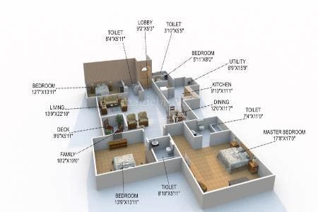 Sampurna 5 in Basavanagudi, Bangalore: Price, Brochure, Floor Plan, Reviews