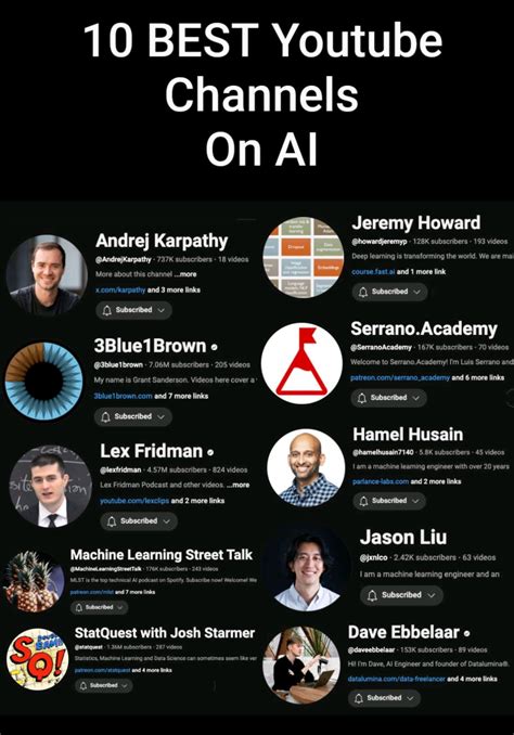 10 Best YouTube Channels on ML/AI This is an amazing list of YouTube… | Shivam Shrivastava | 28 ... - list of youtube channels