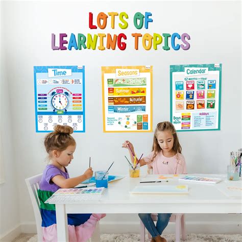 merka Educational Classroom Posters for Elementary, Preschool ...