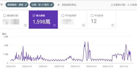 ANSYS经典版视频教程（20天精通ansys） - 送码网