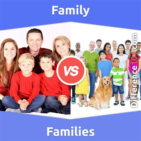 Family vs. Families: 5 Key Differences, Pros & Cons, Similarities | Difference 101 - family of origin vs family of creation