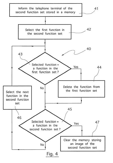 Image result for How to File Using Terminal Digit