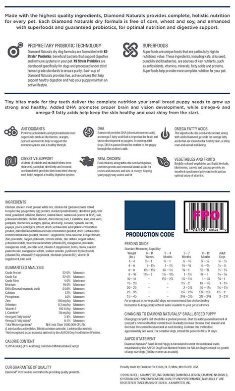 dog food 18 protein