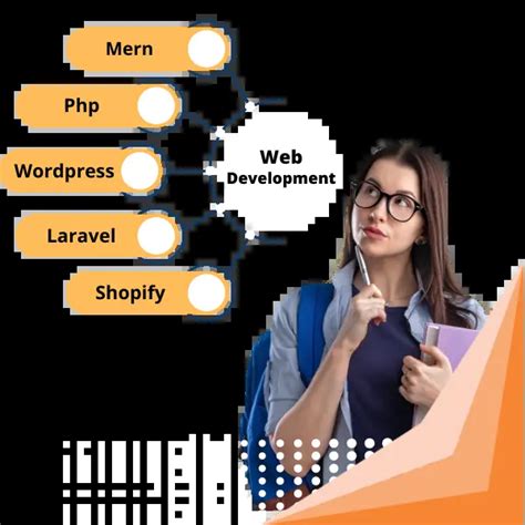 Web Developer Course 的图像结果