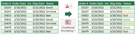 Image result for Excel 365 Format Function Change Text Color