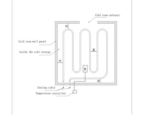 Stainless Steel Walk In Freezer Room, Refrigeration Equipment - CNAU