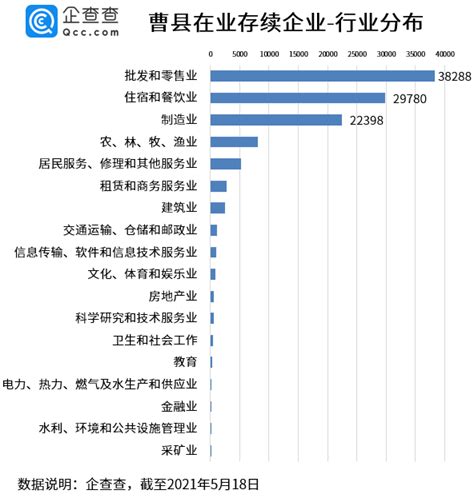 中国钢铁排名20强，中国十大钢铁集团（2021年全球粗钢产量50大企业排行榜）_犇涌向乾