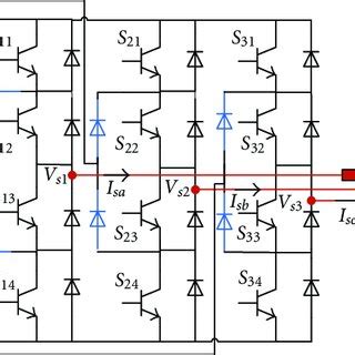 Image result for NPC File Converter