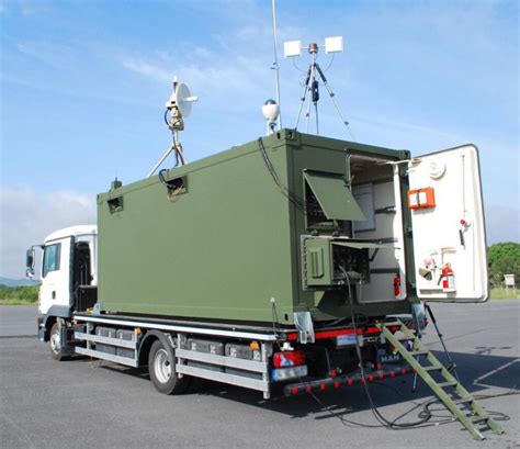 Bayraktar Tactical UAS | Encyclopedia MDPI