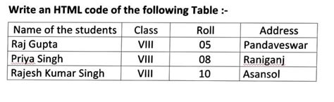 please help me in this question - Brainly.in