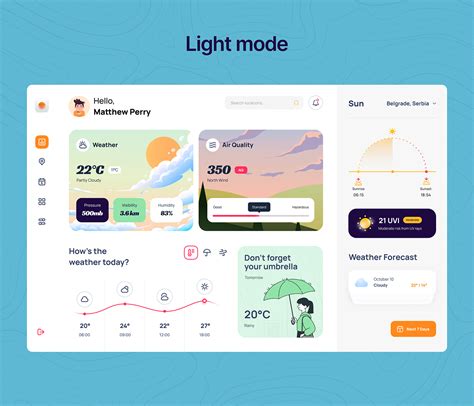 Image result for Weather Forecasting Project