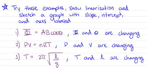 Image result for Cos Theta Engineering Linearization