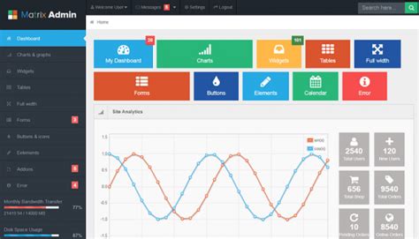 Image result for Admin Page Design Source Code