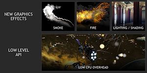 Directx 12 Technology Supported By Geforce | NVIDIA