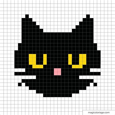 Image result for C Syntax File