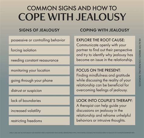 Common signs how to cope with jealousy – Artofit
