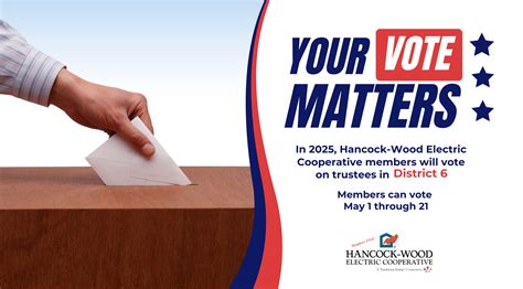 Home | Hancock-Wood Electric Cooperative, Inc