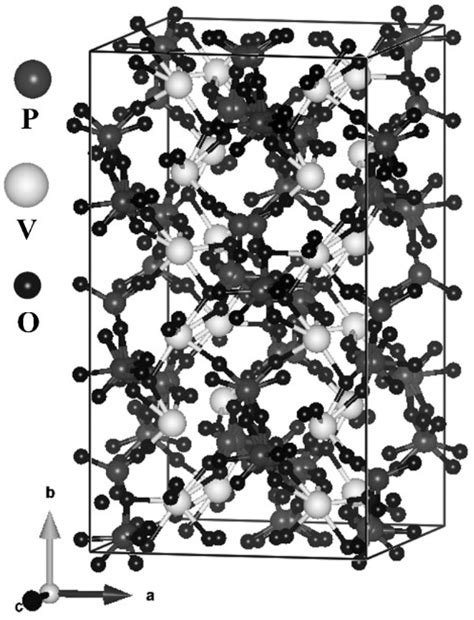 Fusion Extraction of Base Metals (Al, Cr, Fe, Ti and V) Using Ammonium ...