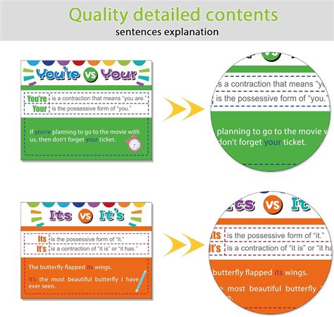 Buy 11 Pieces Commonly Confused Words Posters Educational Posters for ...