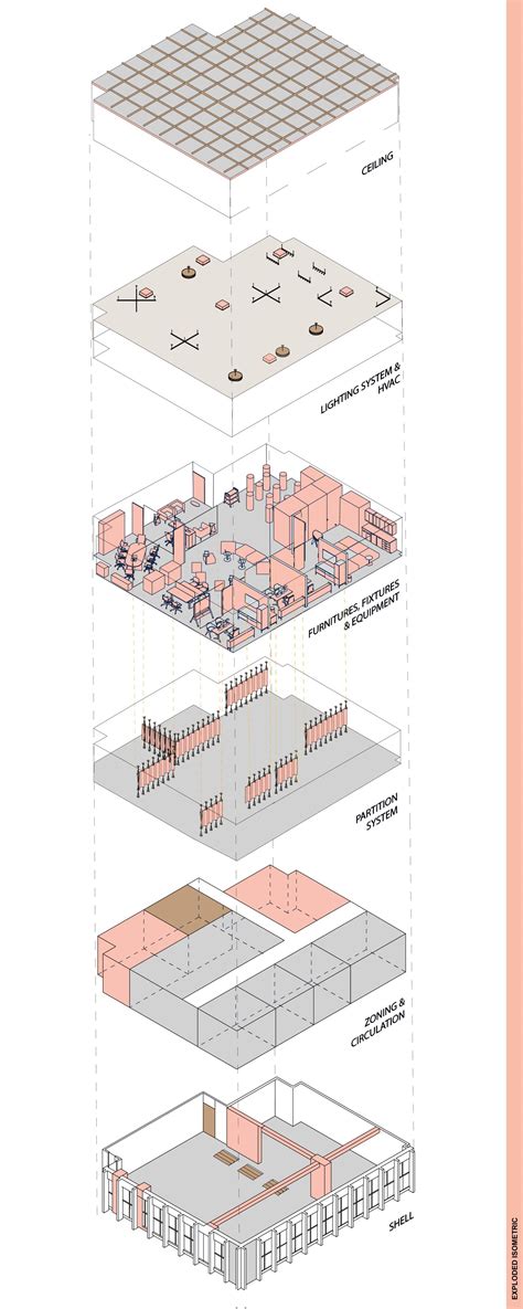 TESCA- A Material Innovation Centre | CEPT - Portfolio