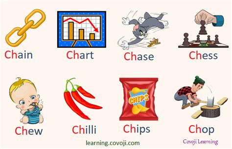 Ch- Words | Covoji Learning