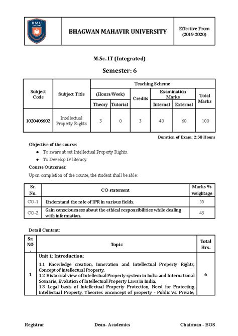 1020406602 IPR - Intellectual property Rights - BHAGWAN MAHAVIR ...