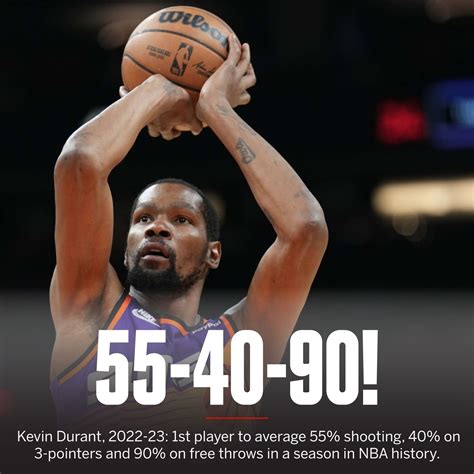 Kevin Durant The 50 40 90 2022 23 CONTENDERS OPTIC SEASON TICKET