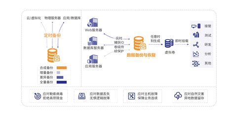 如何对seo进行优化（seo关键词流量引流）-8848SEO