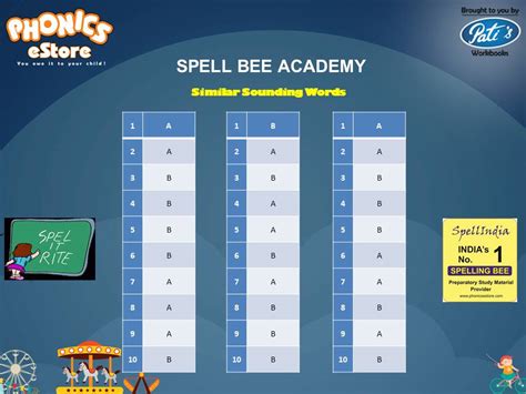 Spell Bee ... Spelling Words ... Similar Sounding Words