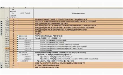 Окдп | Спектр безопасности: видеонаблюдение, контроль доступа, охранная ...