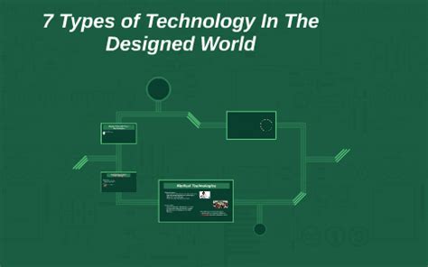 Different Types of Technology Design 的图像结果
