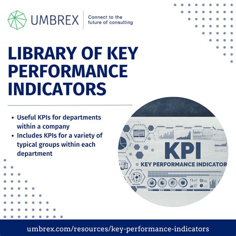 Image result for Key Performance Indicators KPIs
