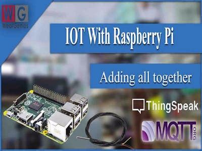 Image result for Mini Iot Projects Using Java and HTML