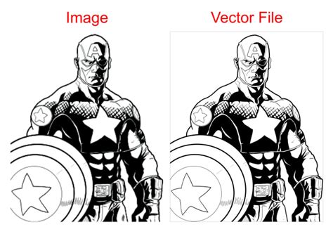 How to Convert Bitmap to Vector in CorelDRAW 的图像结果