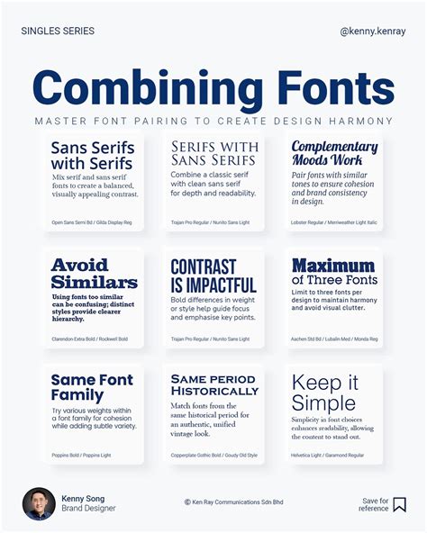 Best 12 Top 10 Stylish Rounded Sans Serif Fonts for Stunning Microsoft Word Documents – Artofit