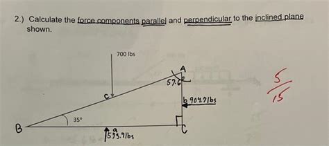 Parallel Component of Gravity 的图像结果