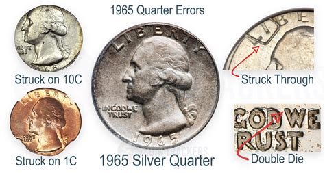 1965 Quarter Value - How much is it worth?