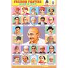 AZADI KE SENANI (FREEDOM FIGHTERS) CHART SIZE 12X18 (INCHS) 300GSM ART