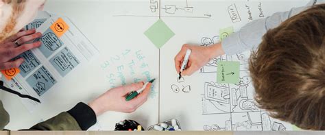 Interaction Design Examples 的图像结果