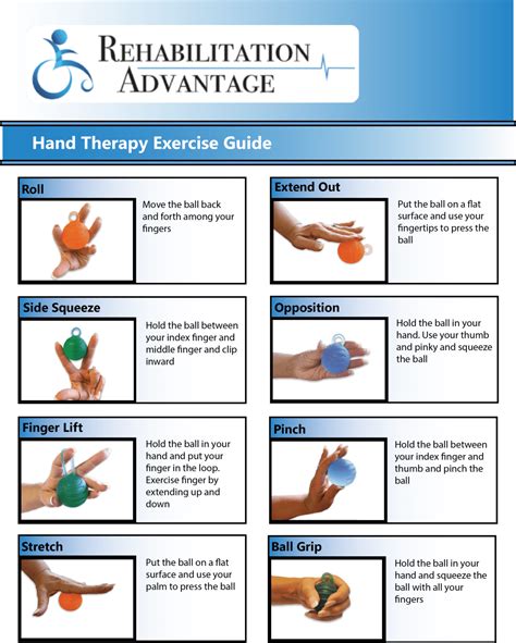 Hand Therapy Exercise Ball Kit | Rehabilitation Advantage