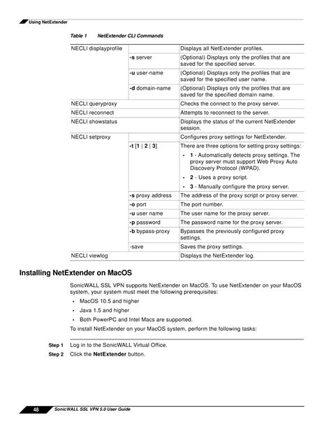 NetExtender Installation and Commands Guide for Mac | SonicWALL SSL VPN 5.0
