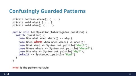 Image result for Pattern Problems in Java