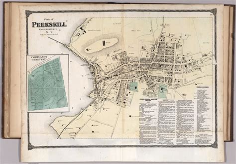 Plan of Peekskill, Westchester County, New York. (inset) Courtland ...