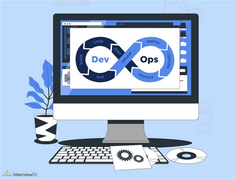 Image result for Explain Differemt DevOps Tools