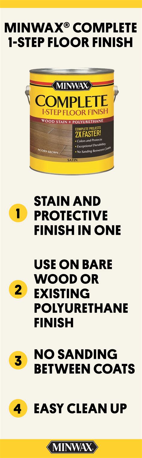 Minwax Complete 1 Step Floor Finish Colors