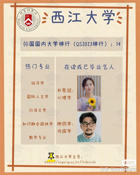 韩国西江大学•2023•申请条件 - 知乎