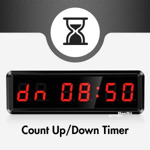 Stopwatch Script Unity 的图像结果