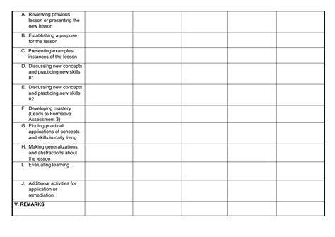 Image result for Daily Lesson Log Template